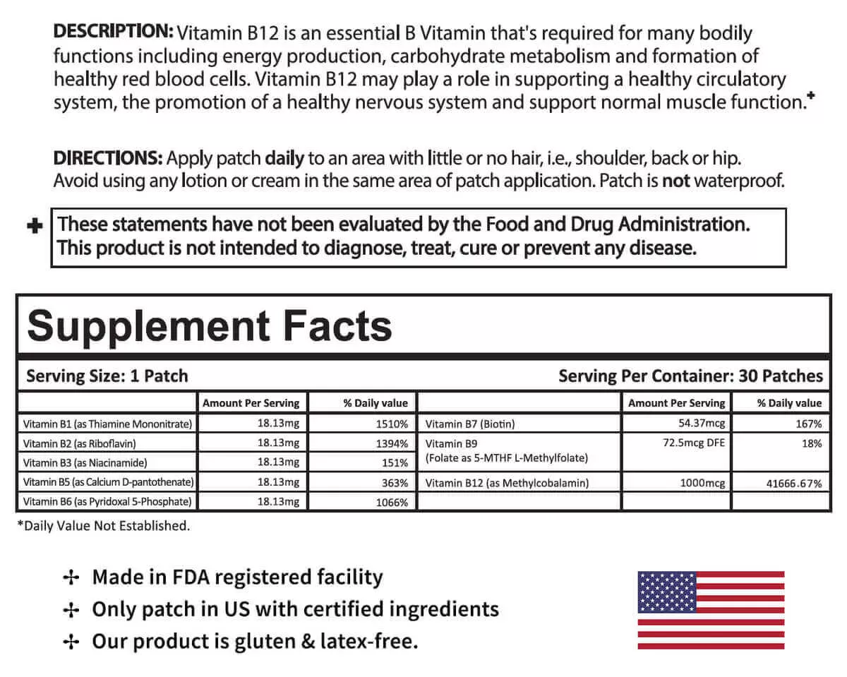 Multi Vitamin Patch Ingredients