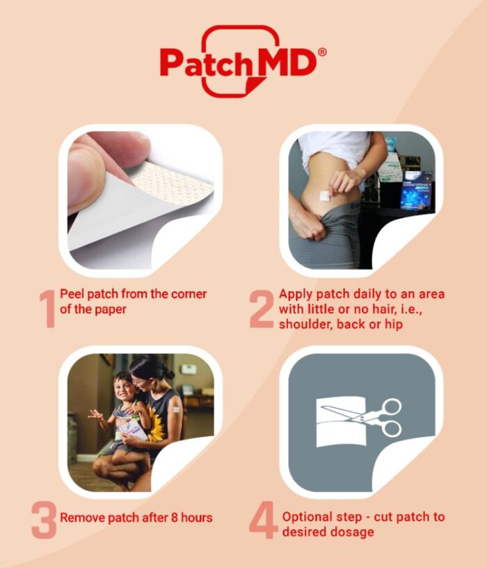 PatchMD vitamin patch directions for usage