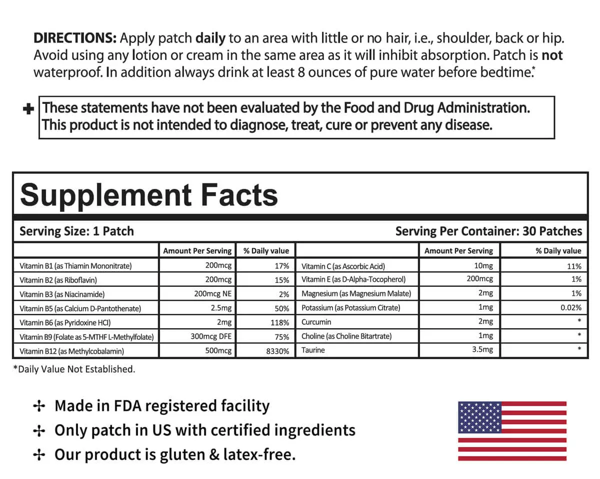 High Performance HangOver SmartPatch™ Sample – SmartPatches