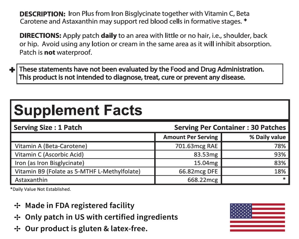 PatchAid Allergy Plus Vitamin Patch - 30-Day Supply