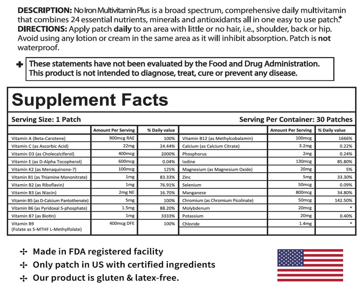 No Iron Multi Vitamin Patch Ingredients