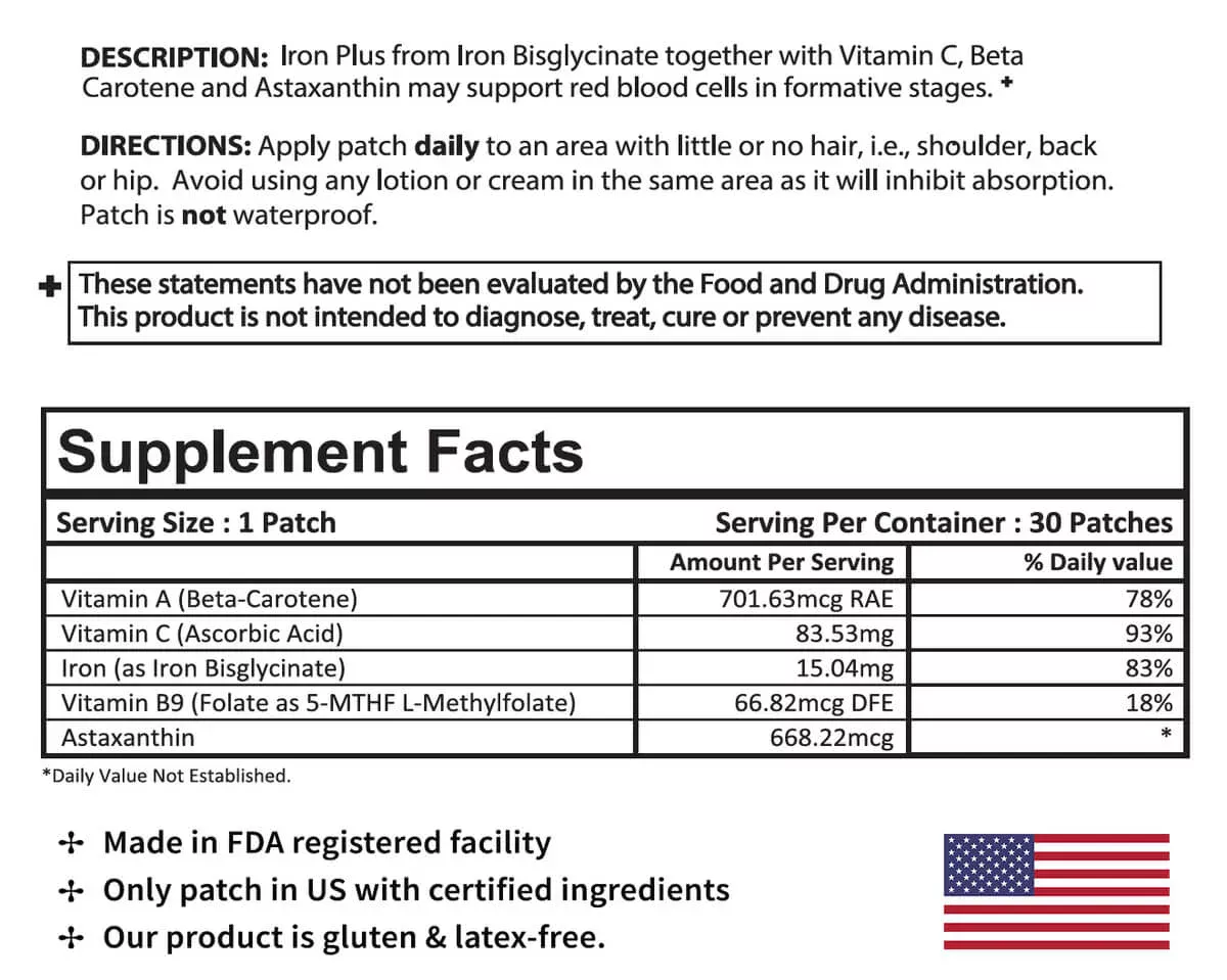 Iron Plus Patch Ingredients