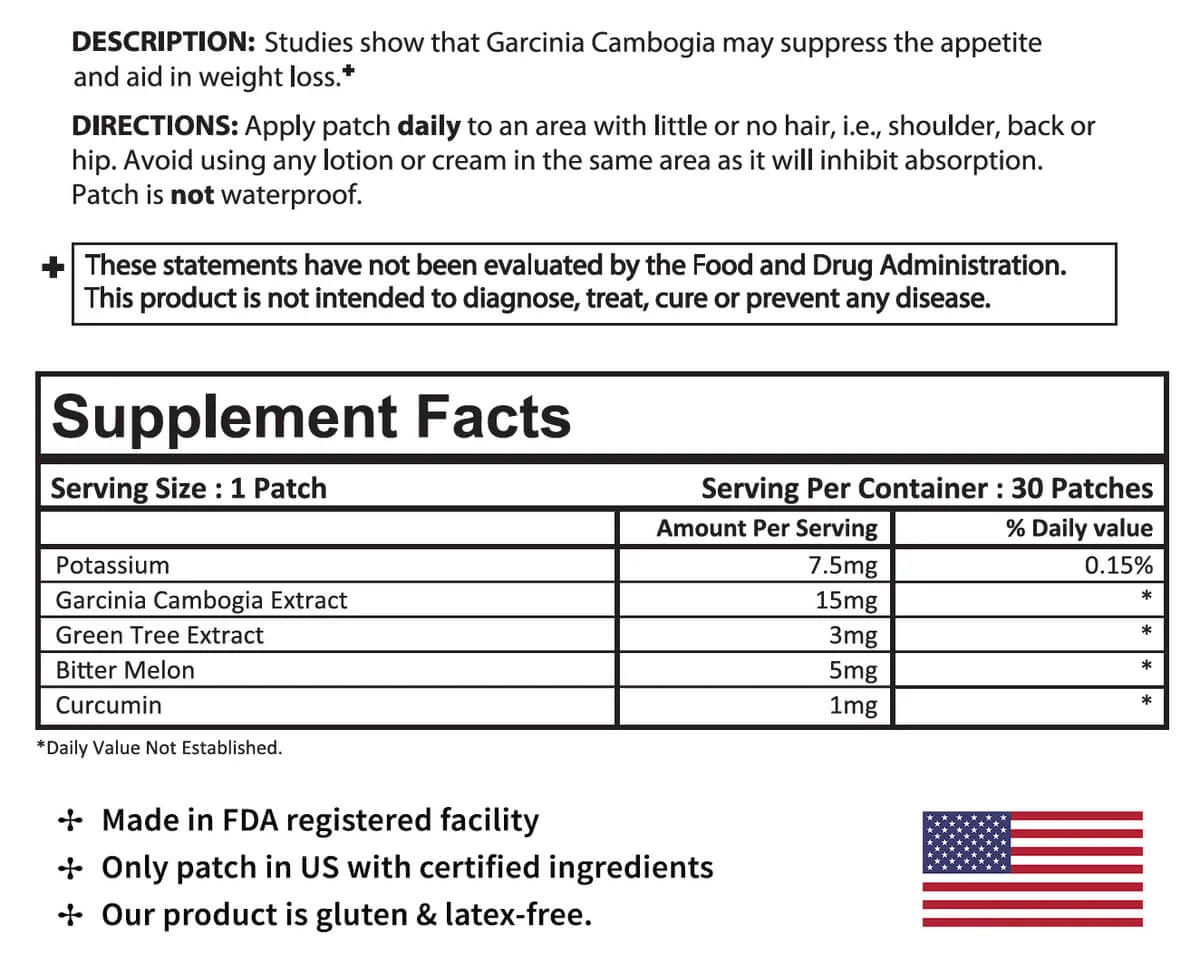 Garcinia Cambogia Patch Ingredients