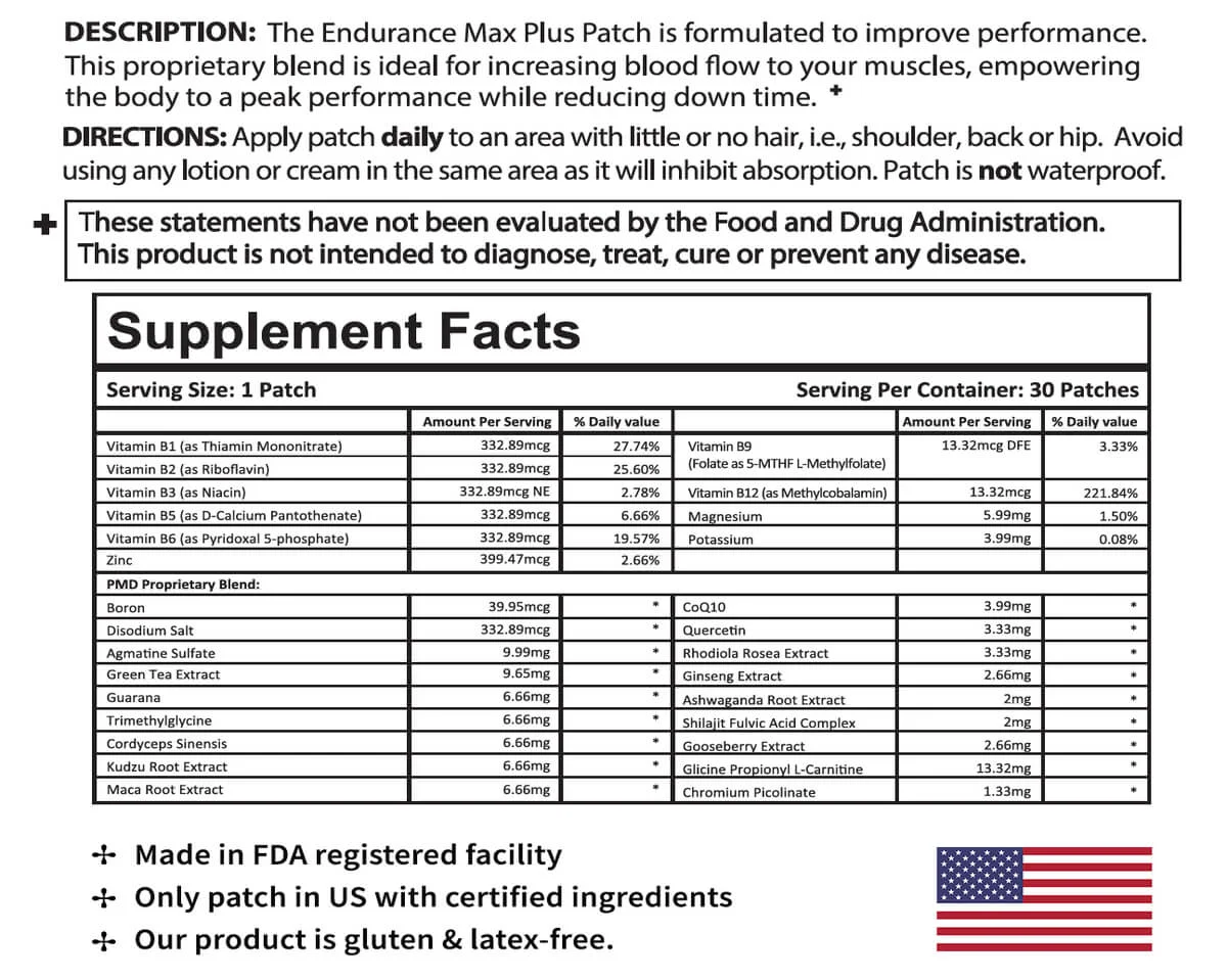 Endurance Max Patch Ingredients