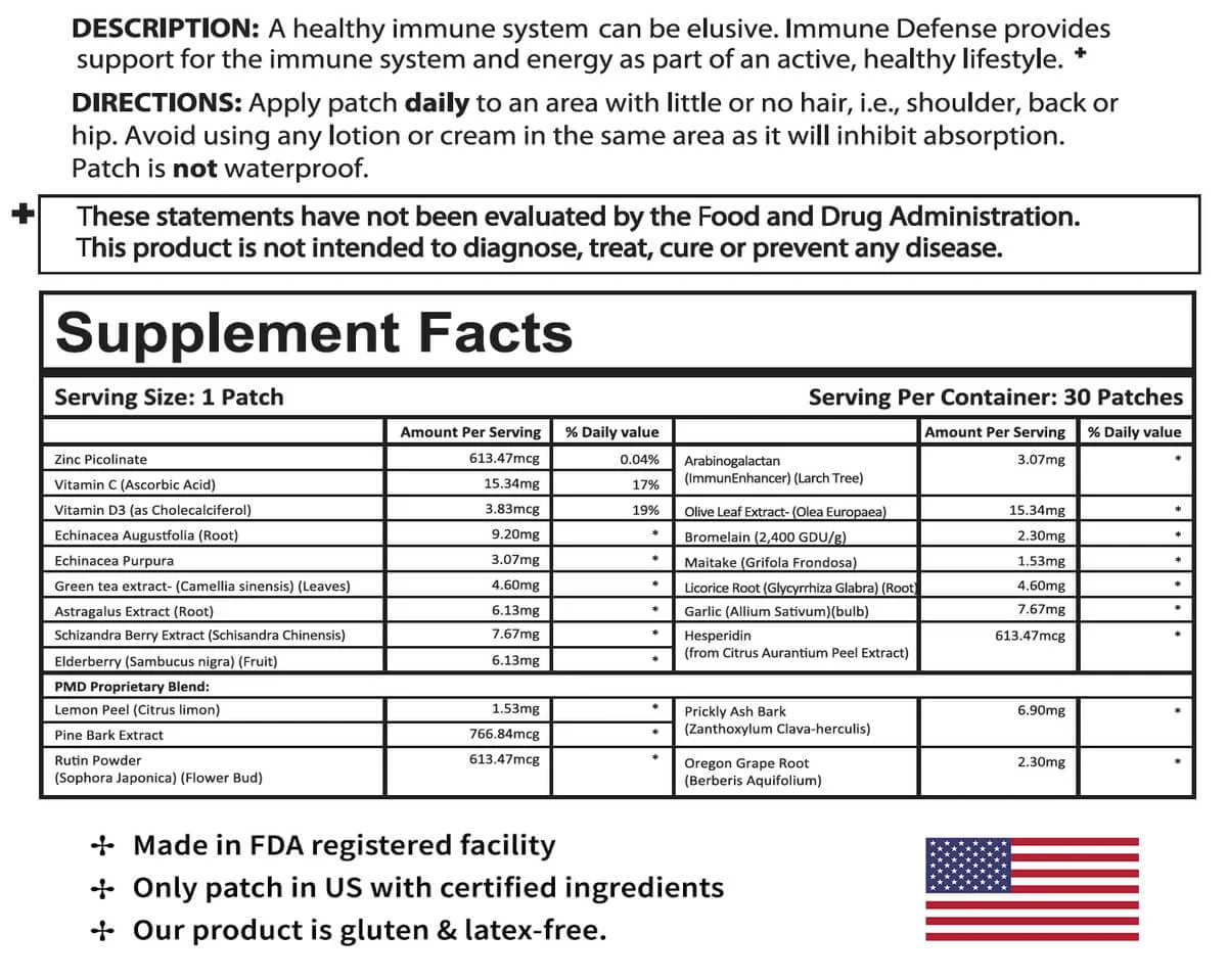 Immune Defense Patch Ingredients