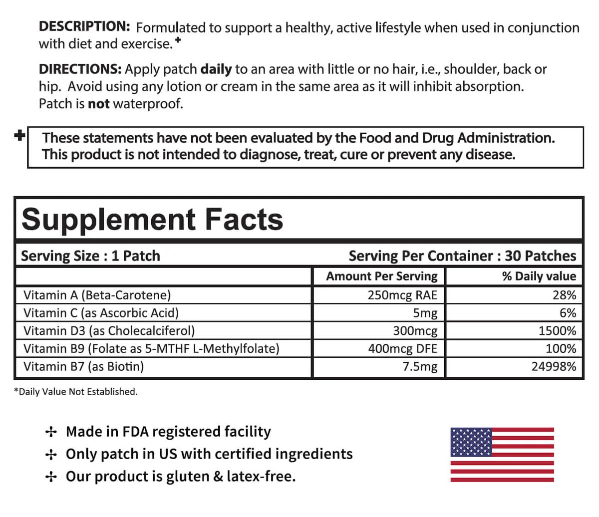 Biotin Patch Ingredients