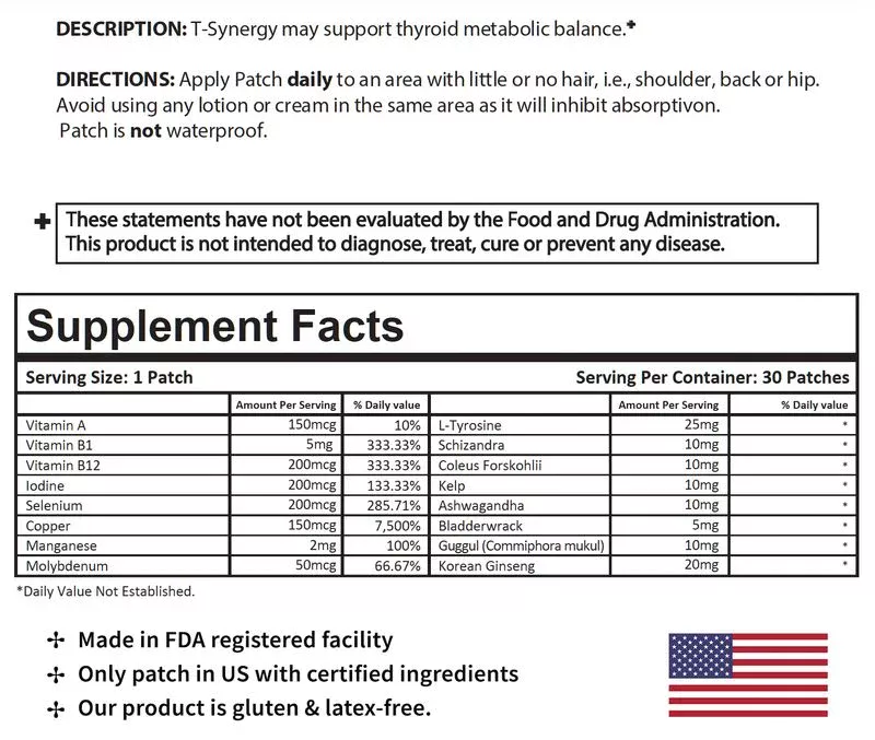 B12 Patch Ingredients